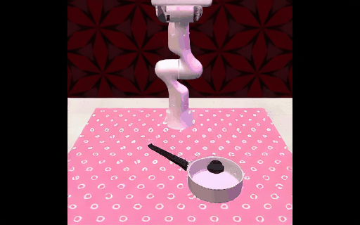 Generated simulation rollout for opening a pot lid